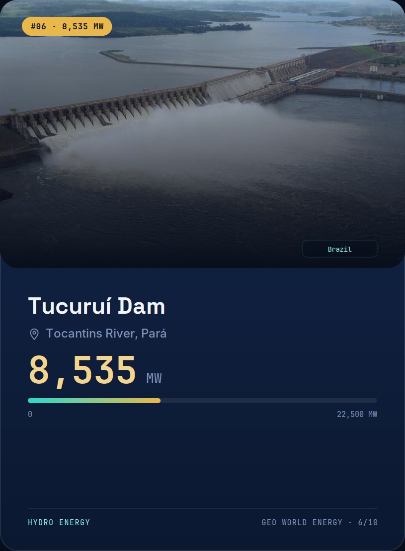 Tucuruí Dam NFT on Algorand