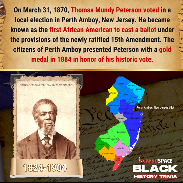 An image of Black History Trivia lesson #1