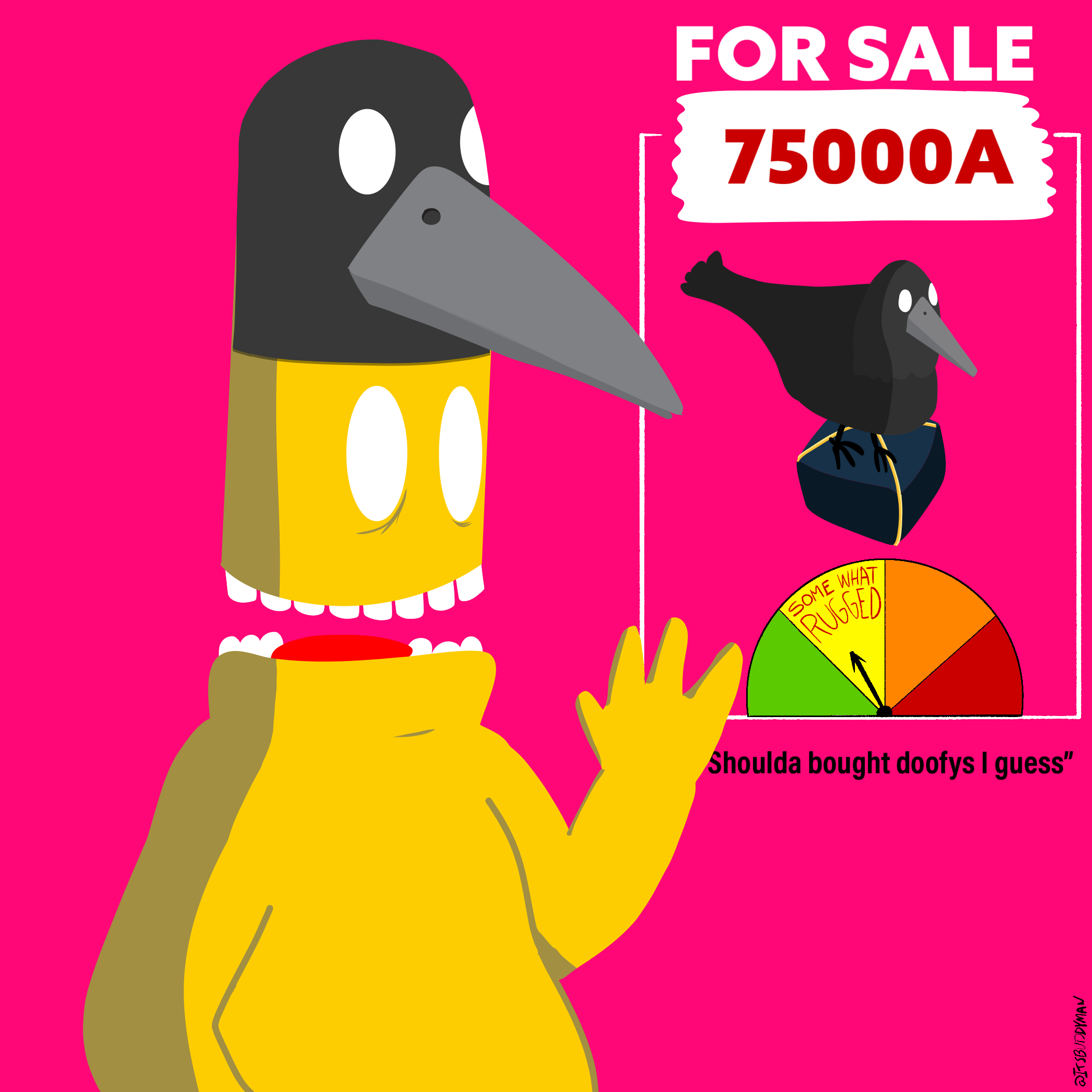 Dooofy 404 NFT on Algorand