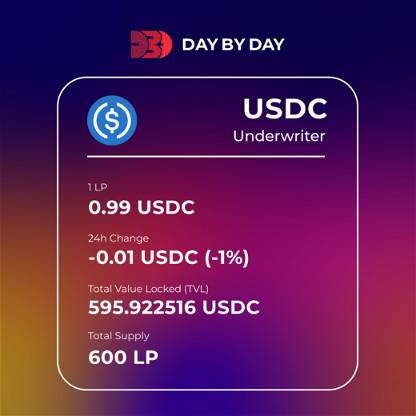 DBD LP USDC Asset Underwriting