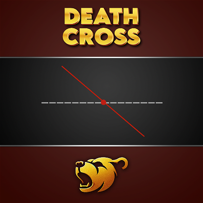 TP Death Cross