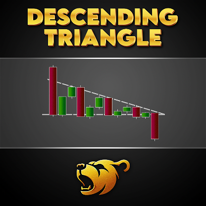 TP Descending Triangle