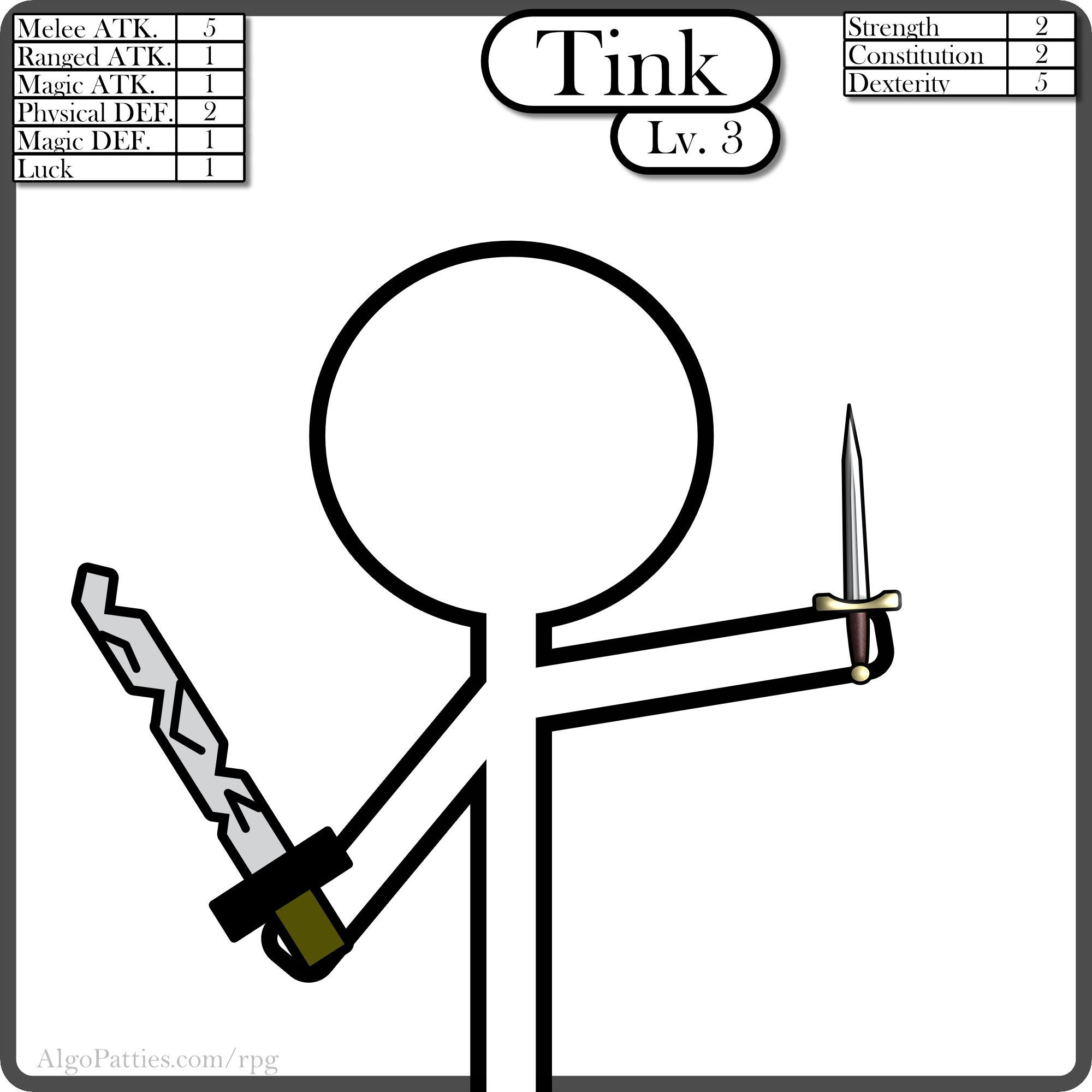 Tink Lv. 3 NFT on Algorand
